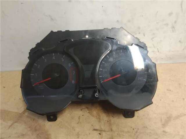 Cuadro de Instrumentos Nissan Juke 1.6 ACENTA [1.6 LTR. - 86 KW 16V CAT]