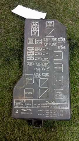 Caja Reles Fusibles Toyota Land Cruiser 3.0 D KDJ90 GX 3P