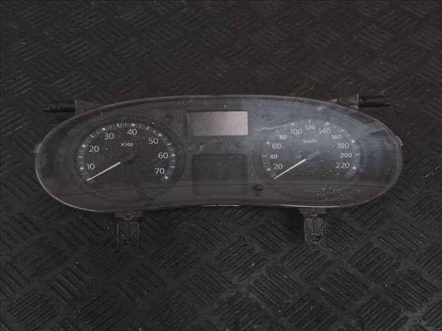 Cuadro de Instrumentos Renault Clio 1.5 DCI