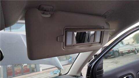 Parasol Derecho Citroen C5 1.5 BLUEHDI 130 ACYHZJ ACYHZR) AIRCROSS 131CV 96KW