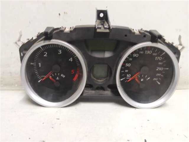 Cuadro de Instrumentos Renault Clio 