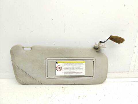 Parasol Derecho Citroen C5 SX E) BERLINA 116CV 85KW